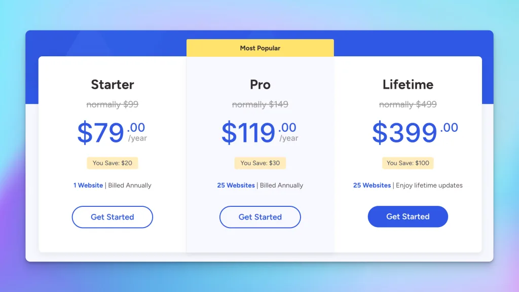 Presto Player Price Lifetime