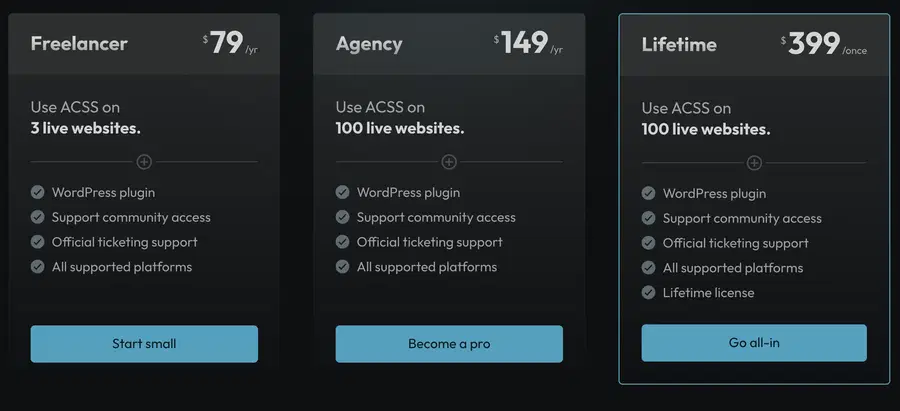 Automatic CSS pricing