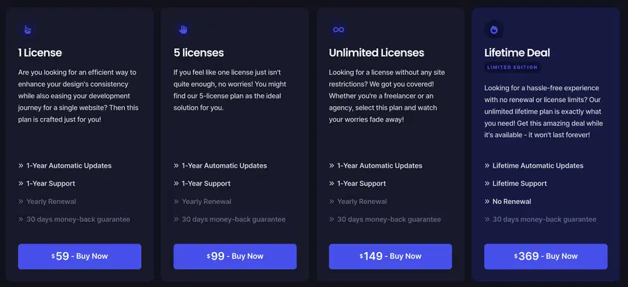 Advanced Themer Pricing