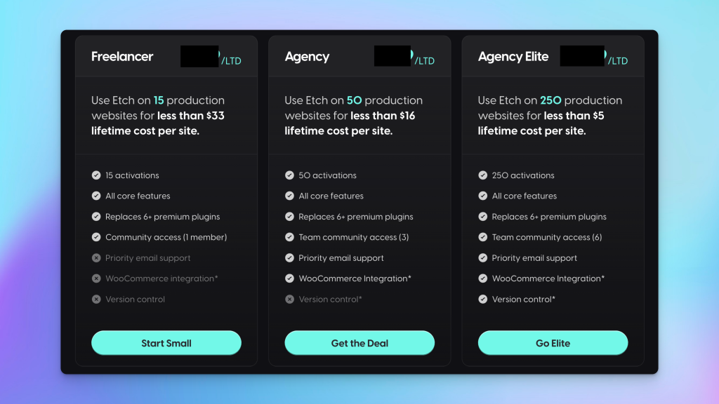 Etch Expected Launch Pricing