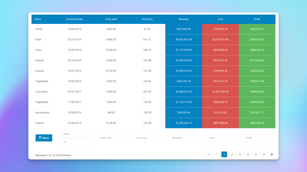 wpDataTables demo table