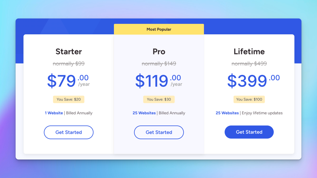 Presto Player Price Lifetime
